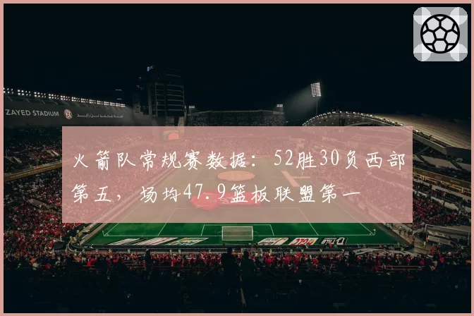 火箭队常规赛数据：52胜30负西部第五，场均47.9篮板联盟第一